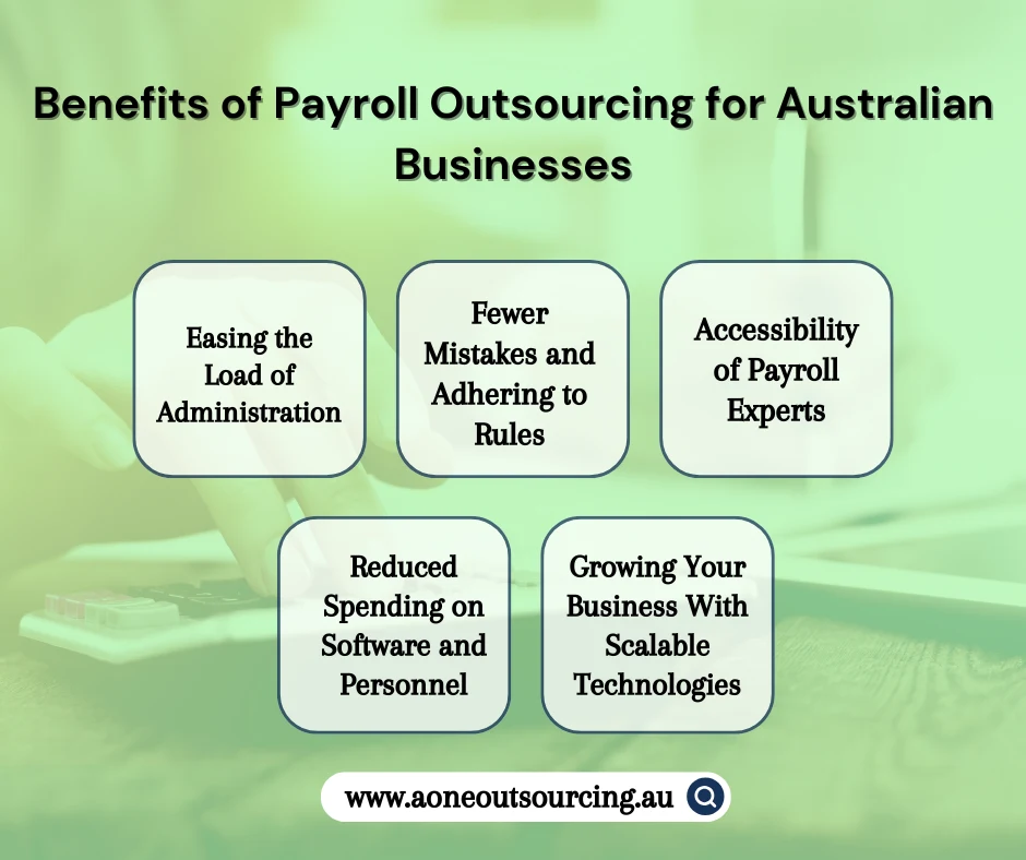 Benefits of Payroll Outsourcing for Australian Businesses